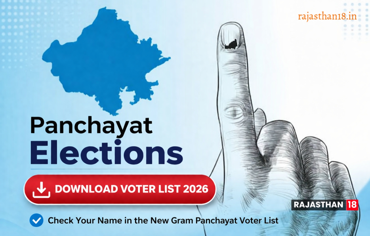 Rajasthan Panchayat Elections 2026: How to Check and Download the Latest Voter List