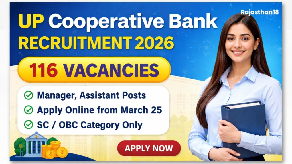 UP Cooperative Bank Vacancy 2026: Check Eligibility, Dates & Apply Online