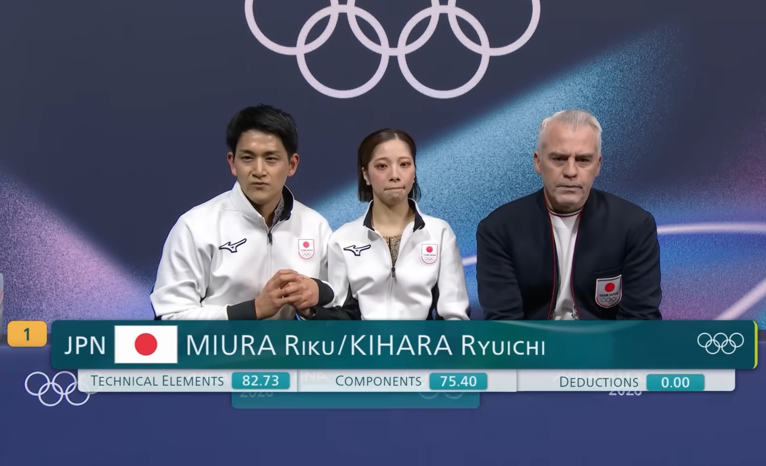Miura Riku and Kihara Ryuichi