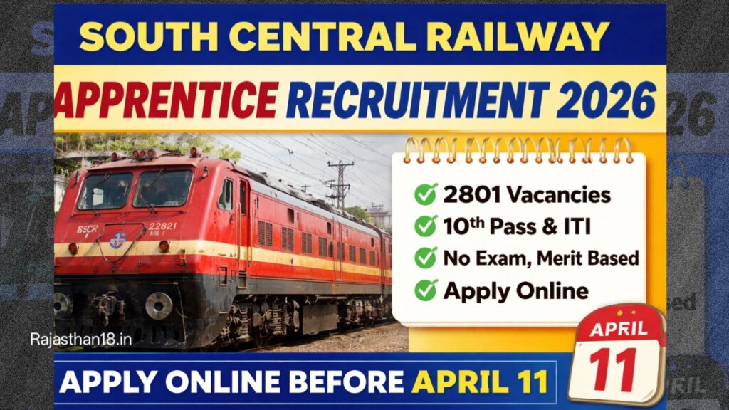 SCR Apprentice Vacancy 2026: 10th Pass & ITI Candidates Can Apply Online