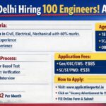 NITCON Recruitment 2026: 100 Engineering Jobs Open – Apply Online Now