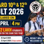 UP Board Class 10 & 12 Results to Be Announced on April 23 at 4 PM