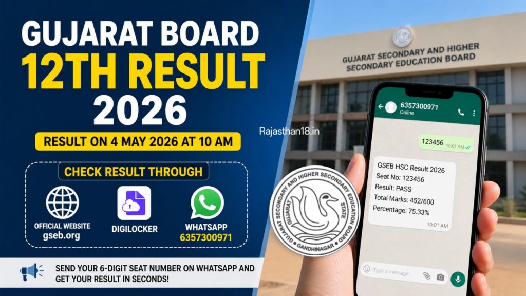 Gujarat 12th Board Result 2026: Result Check via WhatsApp