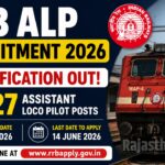RRB ALP Recruitment 2026: 11,127 Posts Announced, Apply Online