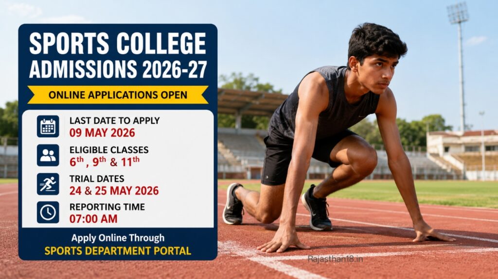 Admissions Open for Uttar Pradesh Sports Colleges for Academic Session 2026-27