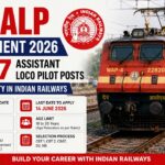 RRB ALP Recruitment [ 11,127 ] 2026, Apply Online 15 May