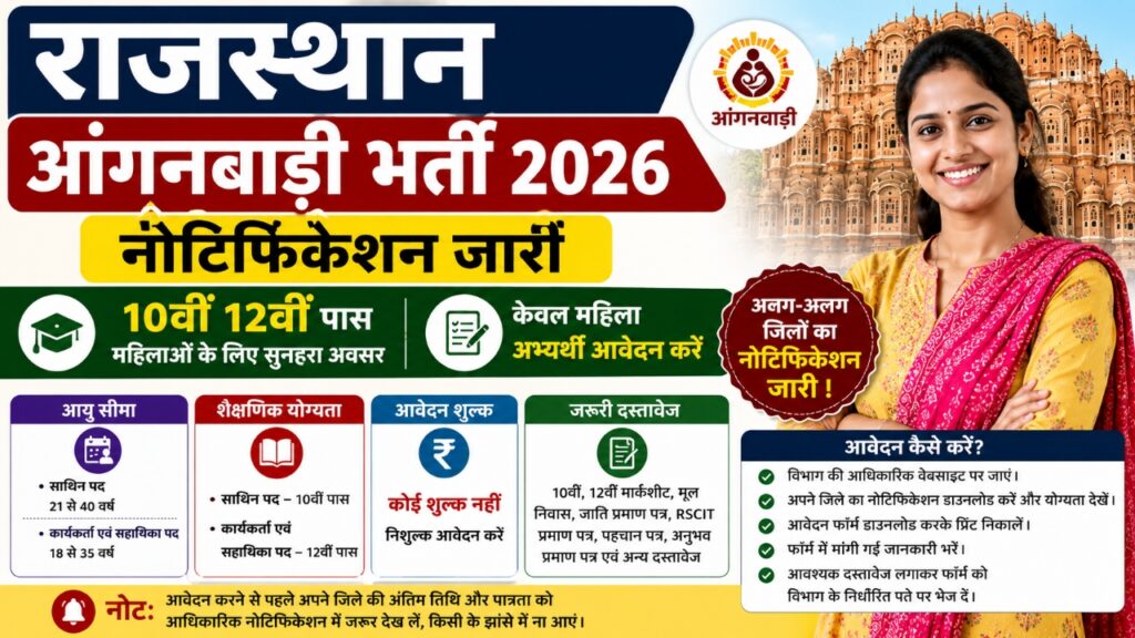 Rajasthan Anganwadi Bharti 2026 : 10वीं-12वीं पास महिलाओं को मौका
