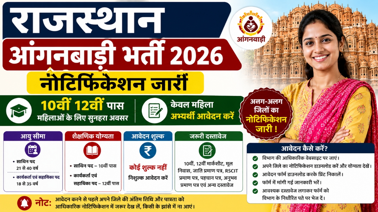 Rajasthan Anganwadi Bharti 2026 : 10वीं-12वीं पास महिलाओं को मौका