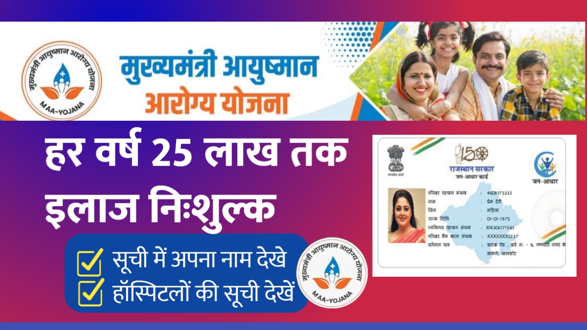 Mukhyamantree Ayushman Arogya Yojana : हर वर्ष 25 लाख का इलाज निःशुल्क