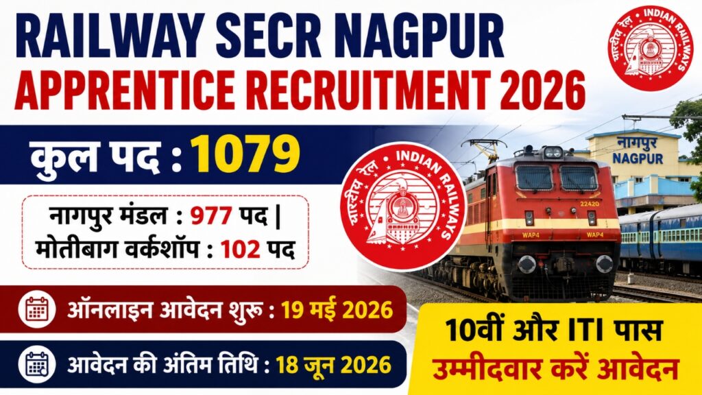 Railway SECR Nagpur Apprentice Bharti 2026: 1079 पदों पर निकली भर्ती, बिना परीक्षा होगा चयन