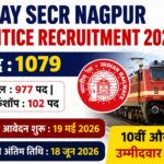 Railway SECR Nagpur Apprentice Bharti 2026: 1079 पदों पर निकली भर्ती, बिना परीक्षा होगा चयन