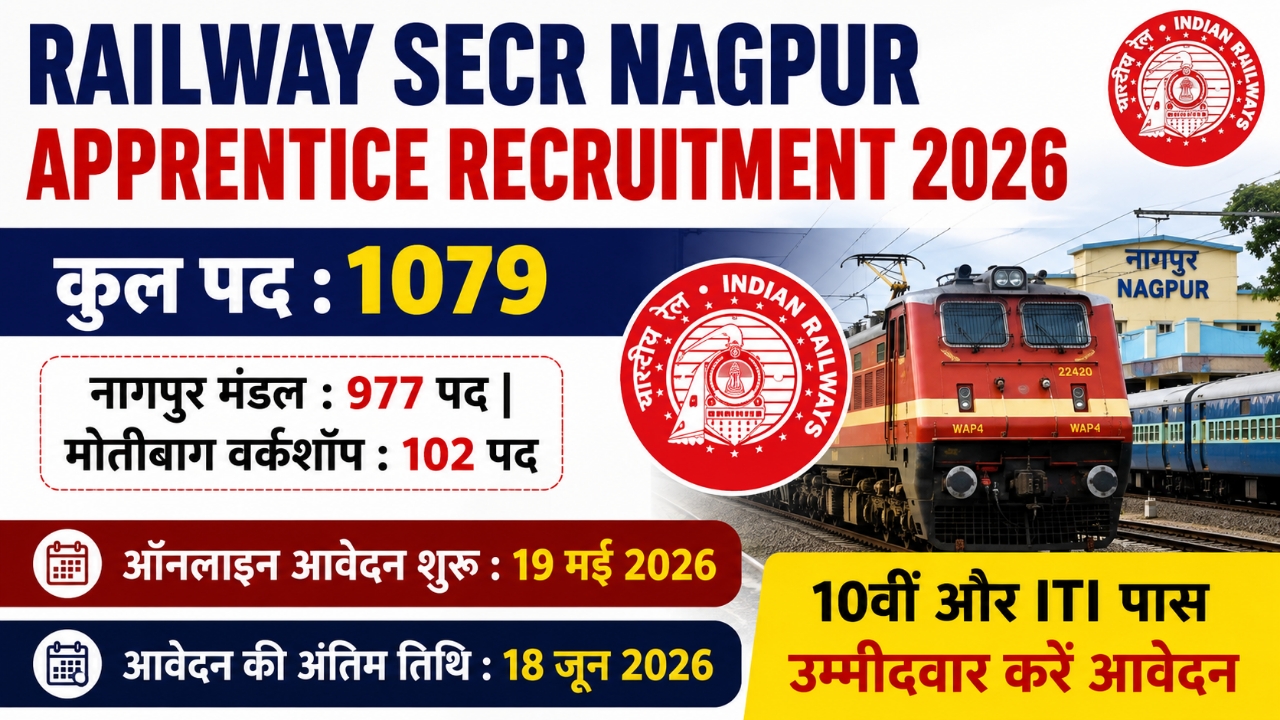 Railway SECR Nagpur Apprentice Bharti 2026: 1079 पदों पर निकली भर्ती, बिना परीक्षा होगा चयन