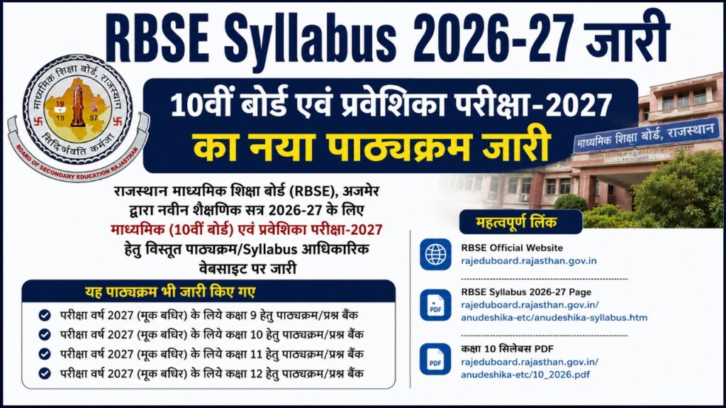 RBSE Syllabus 2026-27 जारी: 10वीं बोर्ड एवं प्रवेशिका परीक्षा 2027 का नया पाठ्यक्रम जारी, यहां देखें डायरेक्ट लिंक