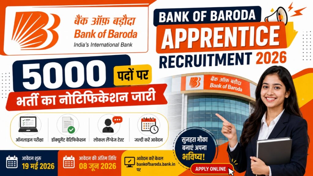 Bank of Baroda Apprentice Recruitment 2026: 5000 पदों पर भर्ती शुरू, यहां से करें आवेदन