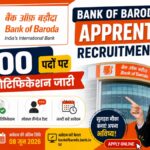 Bank of Baroda Apprentice Recruitment 2026: 5000 पदों पर भर्ती शुरू, यहां से करें आवेदन