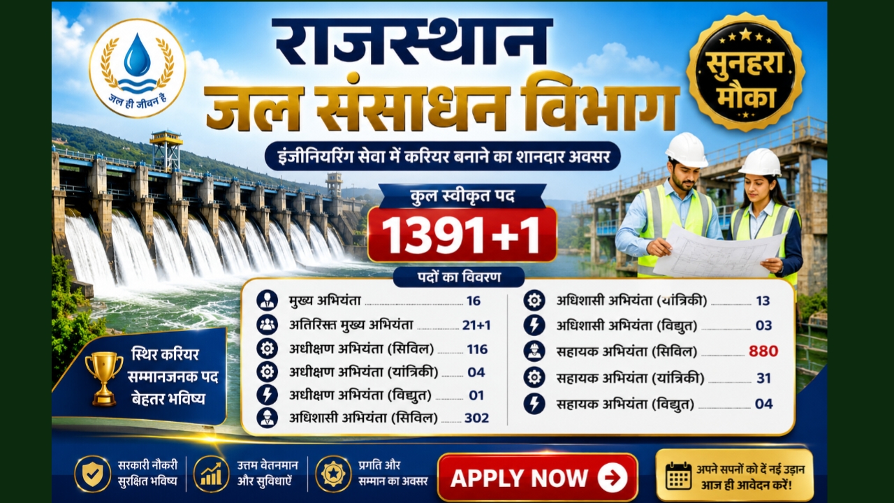 राजस्थान जल संसाधन विभाग में 1391+1 पद स्वीकृत, सहायक अभियंता के 880 पदों पर होगी भर्ती