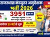 Rajasthan Computer Instructor Recruitment 2026