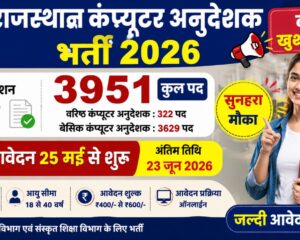 Rajasthan Computer Instructor Recruitment 2026
