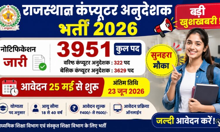 Rajasthan Computer Instructor Recruitment 2026