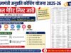 Mukhyamantri Anuprati Coaching Yojana Merit List