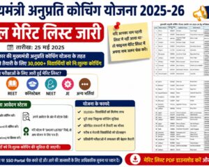 Mukhyamantri Anuprati Coaching Yojana Merit List