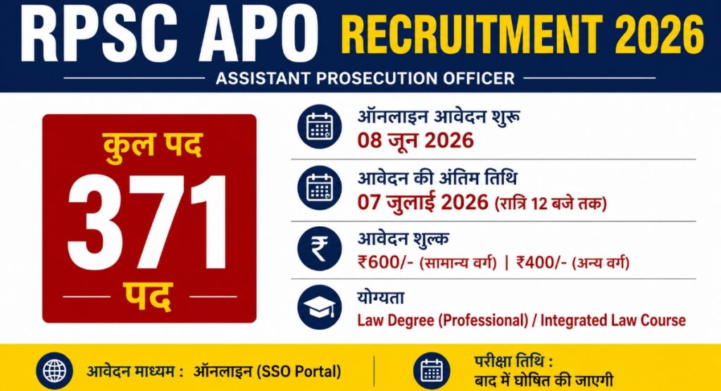 RPSC APO भर्ती 2026 का नोटिफिकेशन जारी, 371 पदों पर होगी भर्ती, जानें आवेदन की पूरी जानकारी