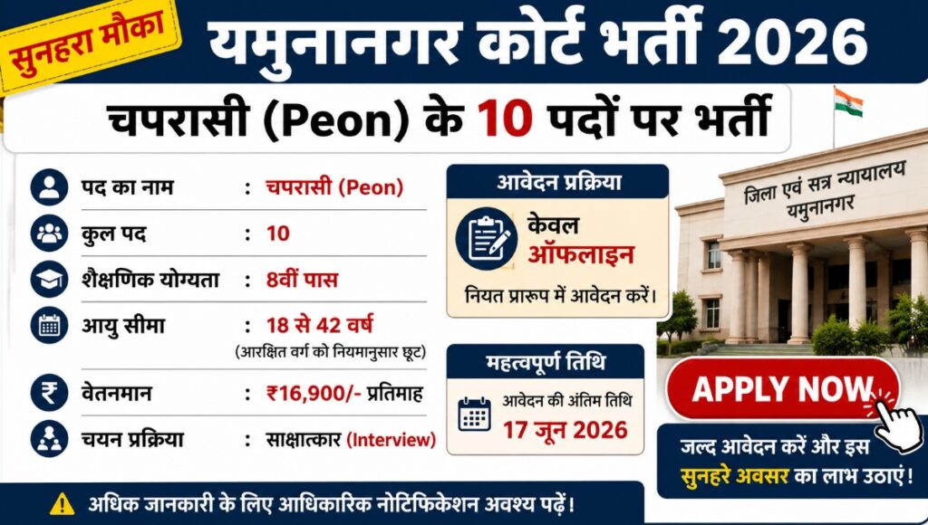 8वीं पास युवाओं के लिए सुनहरा मौका: यमुनानगर कोर्ट में चपरासी के पदों पर निकली भर्ती