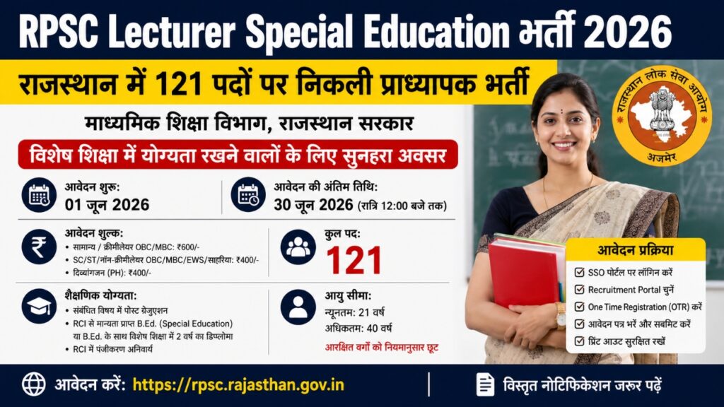 RPSC Lecturer Special Education Recruitment 2026