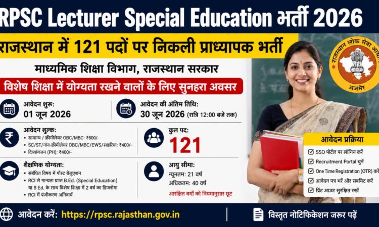 RPSC Lecturer Special Education Recruitment 2026