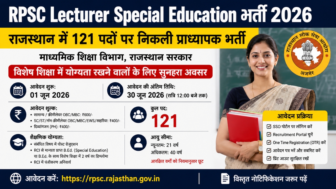 RPSC Lecturer Special Education Recruitment 2026