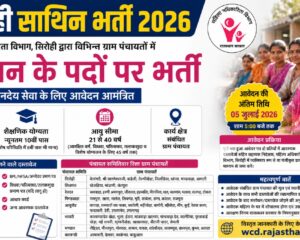Sirohi Anganwadi Bharti 2026
