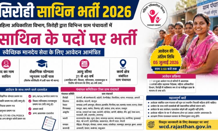 Sirohi Anganwadi Bharti 2026