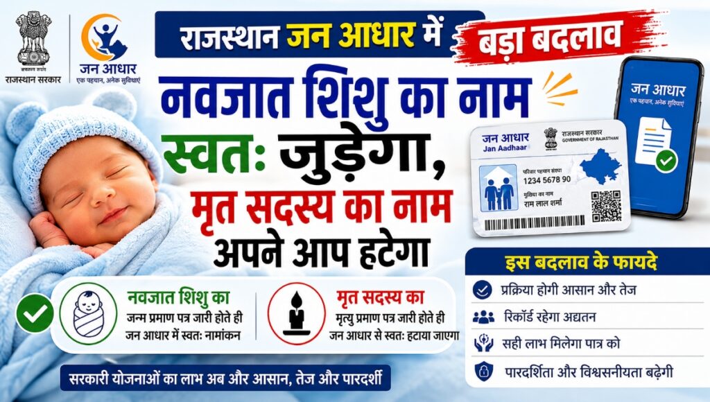 JAN AADHAR AUTO REGISTRATION NEWBORN