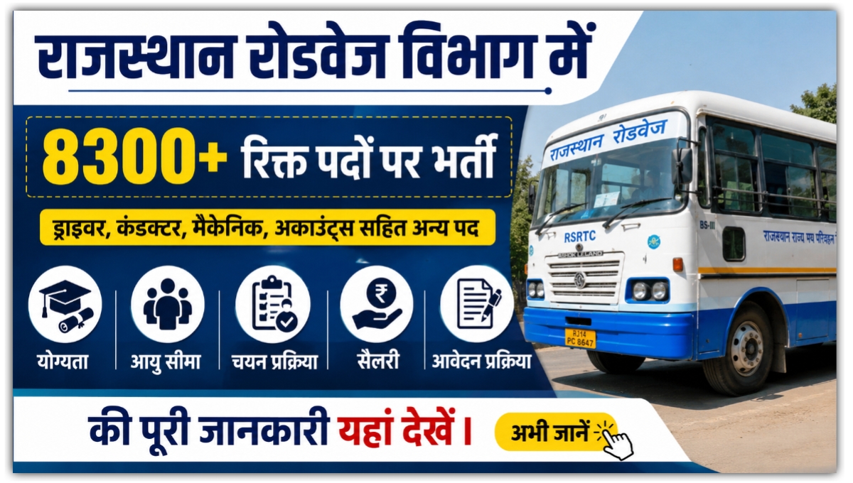 Rajasthan Roadways Recruitment 2026