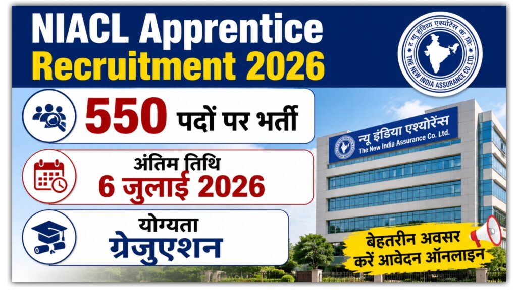 NIACL Apprentice Recruitment 2026