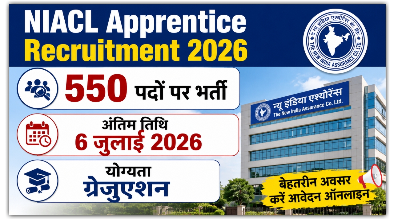 NIACL Apprentice Recruitment 2026