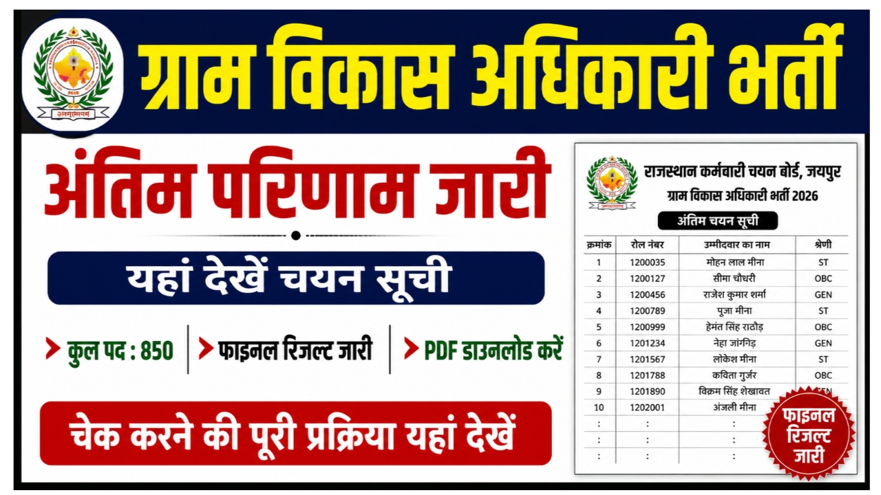 Rajasthan VDO Final Result 2026: ग्राम विकास अधिकारी भर्ती का अंतिम परिणाम जारी, यहां देखें चयन सूची