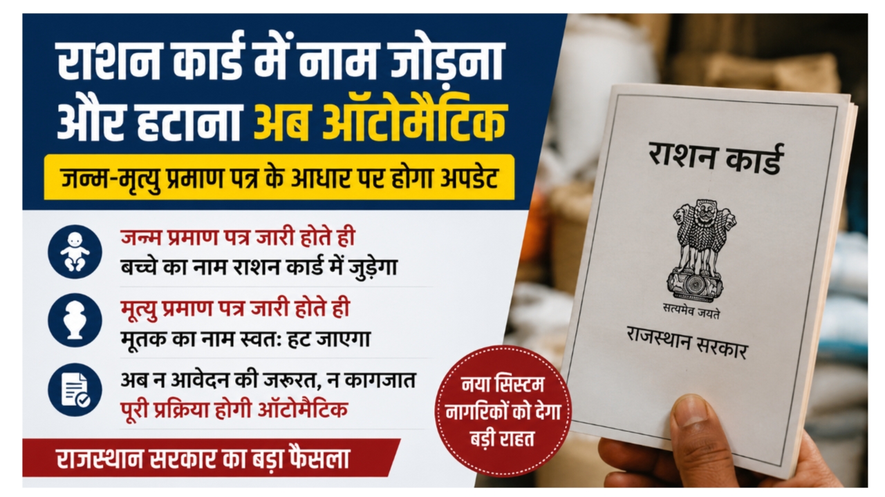 राशन कार्ड में नाम जोड़ने और हटाने की प्रक्रिया हुई ऑटोमैटिक, देखें पूरी खबर